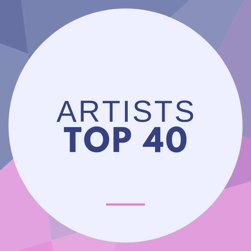 160+ dùthchannan Luchd-ealain as fheàrr 40